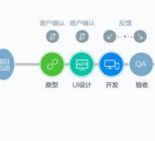 高清圖片在電子商務平臺開發建設中的核心作用與實施策略